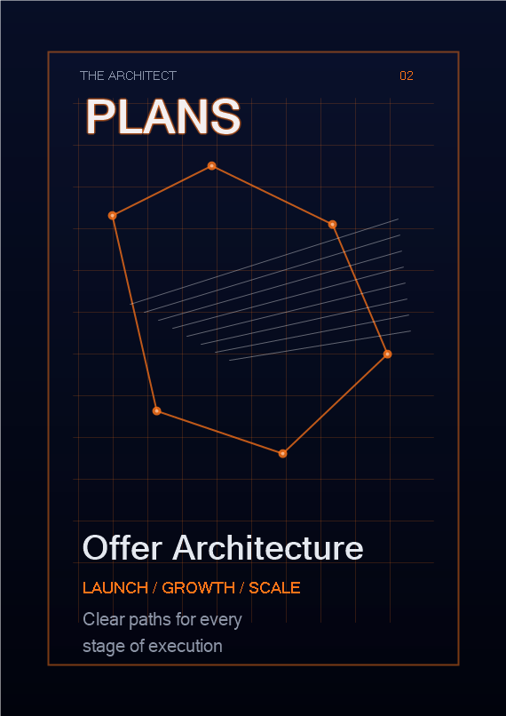 Structured plan architecture