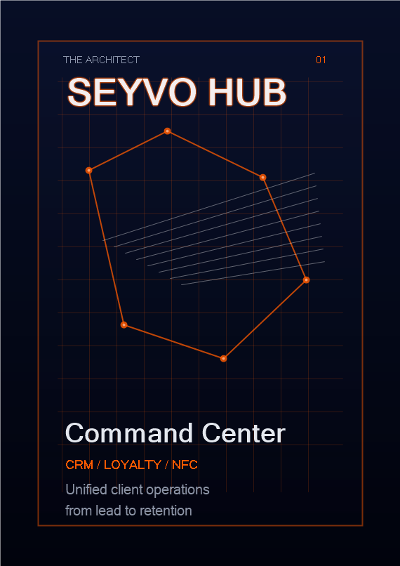 Seyvo Hub command center